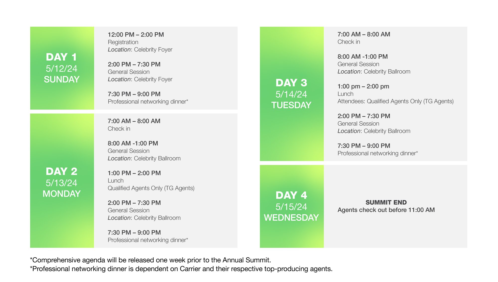 schedule 2 schedule 2