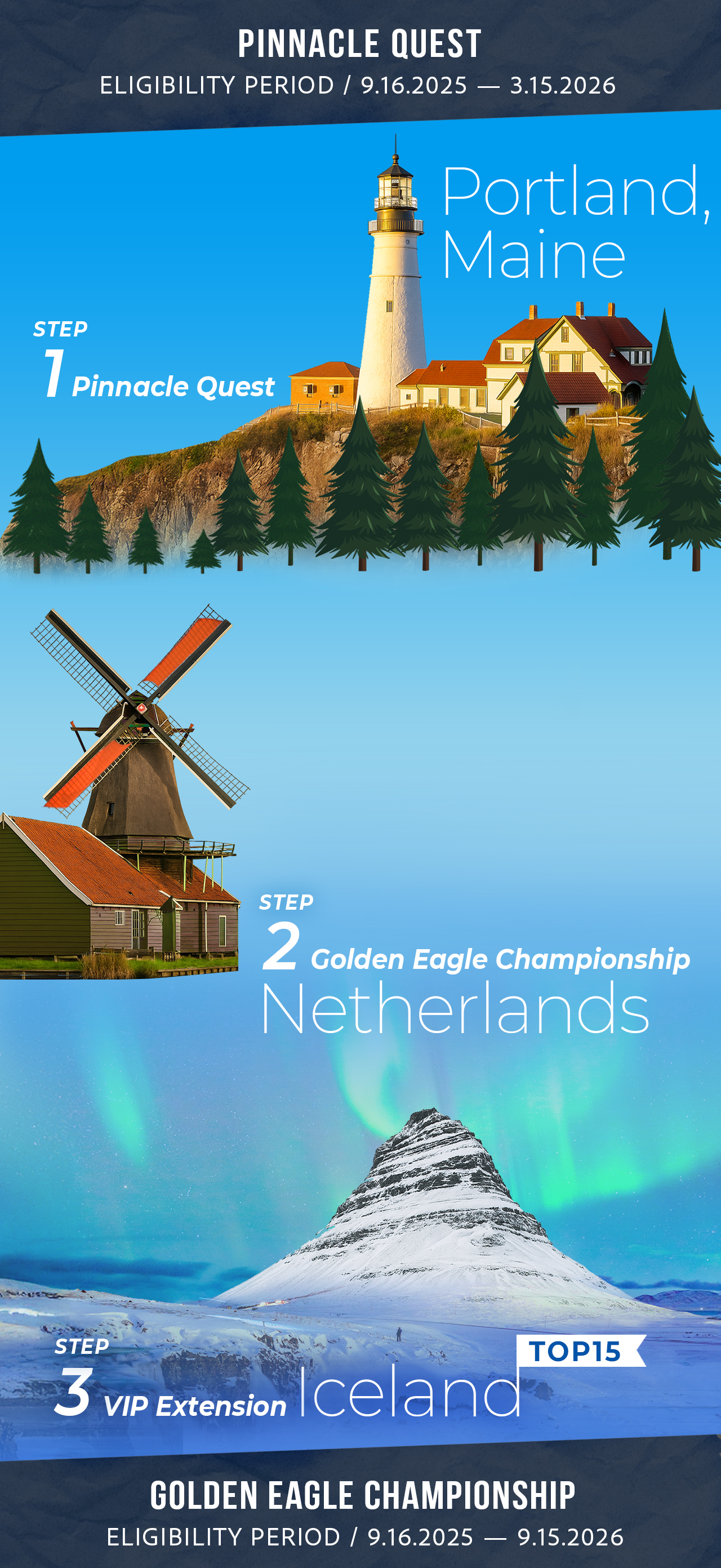 2026 Top Producer Trip Mobile