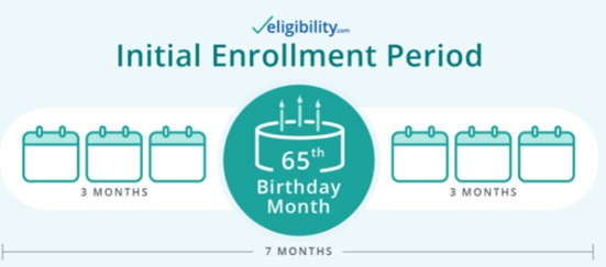 birthday-month-1 birthday-month-1